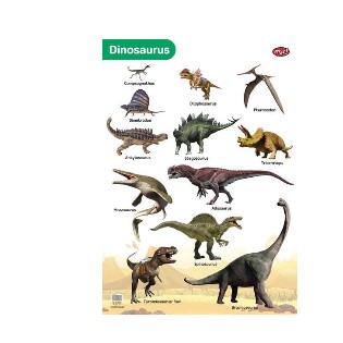 Detail Nama Nama Dinosaurus Beserta Gambarnya Nomer 14