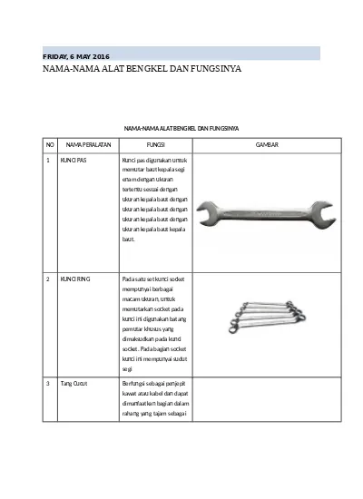 Detail Nama Nama Kunci Bengkel Beserta Gambar Nomer 7