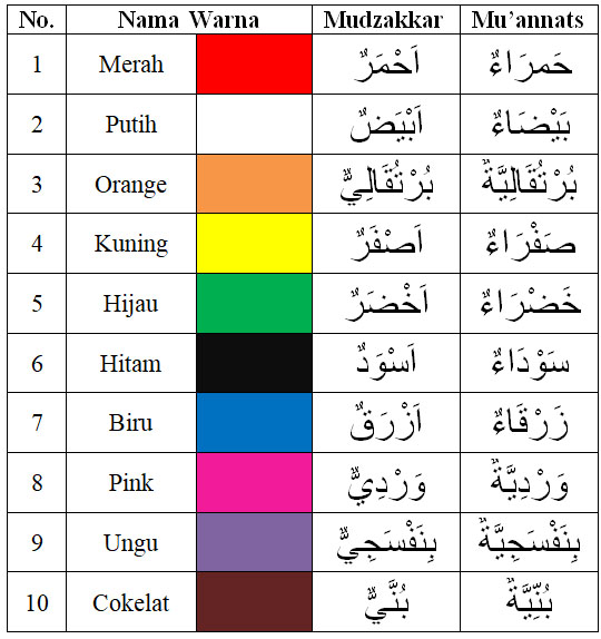 Detail Nama Nama Warna Beserta Gambarnya Nomer 17