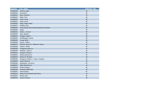 Detail Nama Penulis Buku Nomer 12