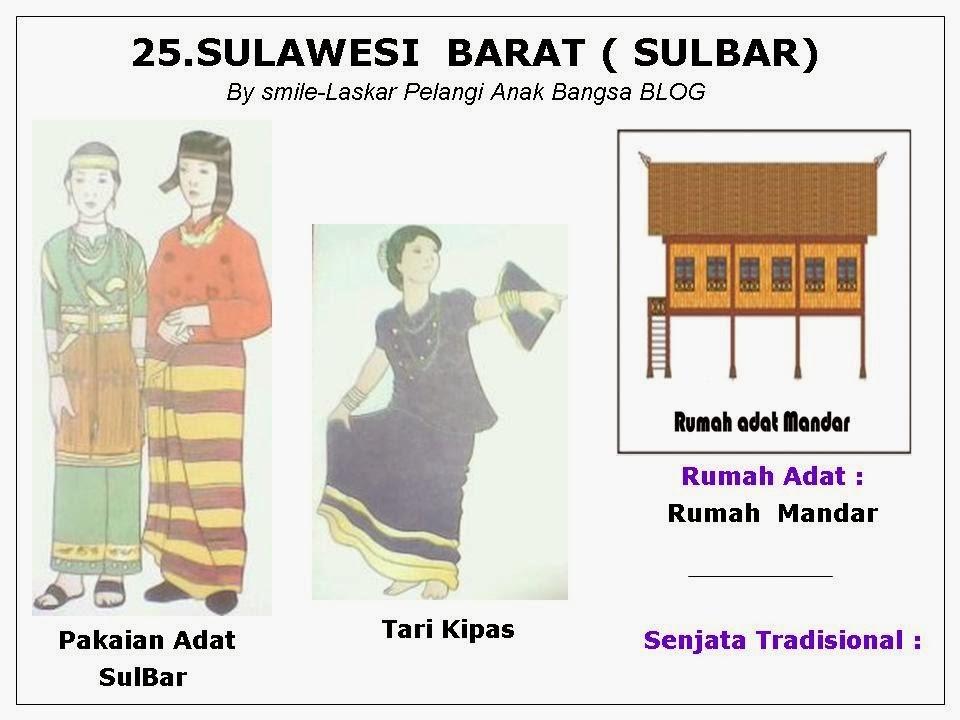 Detail Nama Provinsi Beserta Bahasa Daerah Rumah Adat Dan Tarian Nomer 44