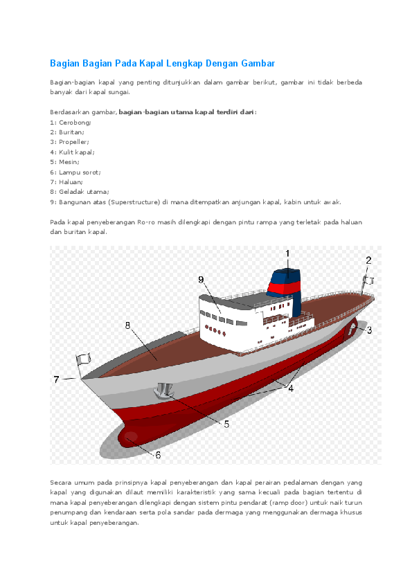 Detail Nama Ruangan Di Atas Kapal Beserta Gambar Nomer 45