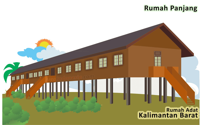 Detail Nama Rumah Adat Kalimantan Timur Adalah Nomer 40