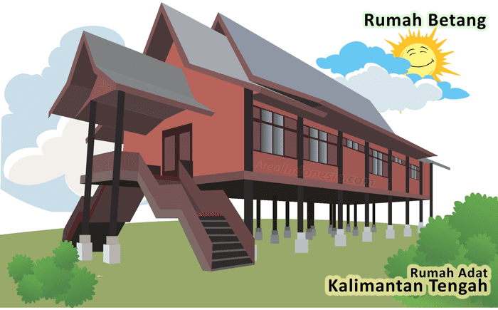 Detail Nama Rumah Adat Kalimantan Timur Adalah Nomer 46