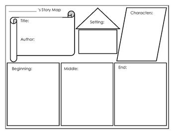 Detail Narrative Story Map Template Nomer 11