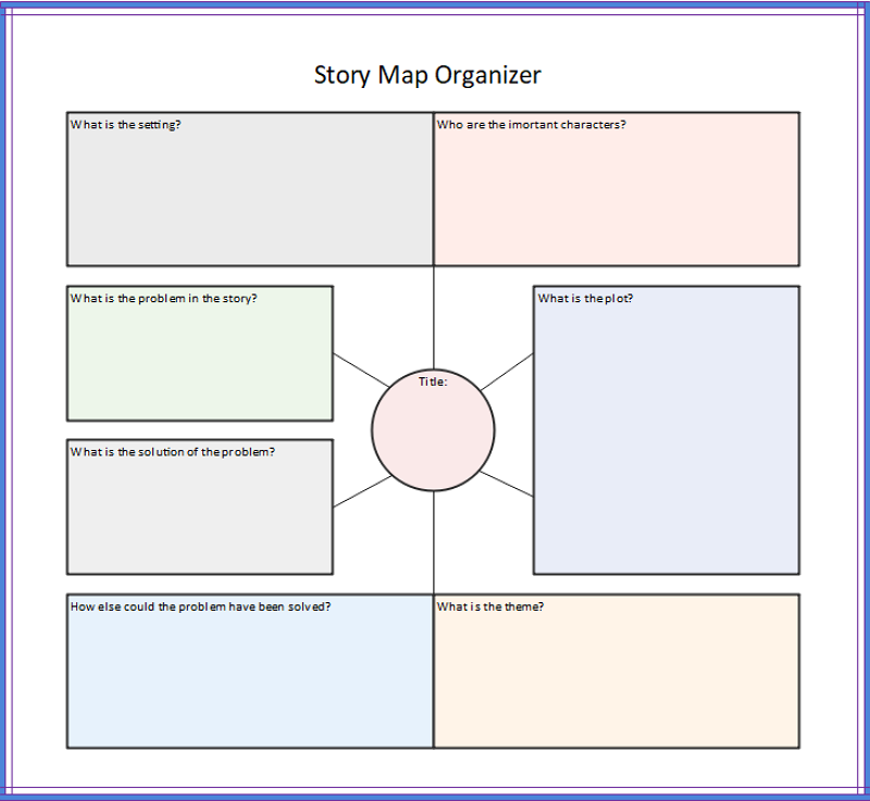 Detail Narrative Story Map Template Nomer 25