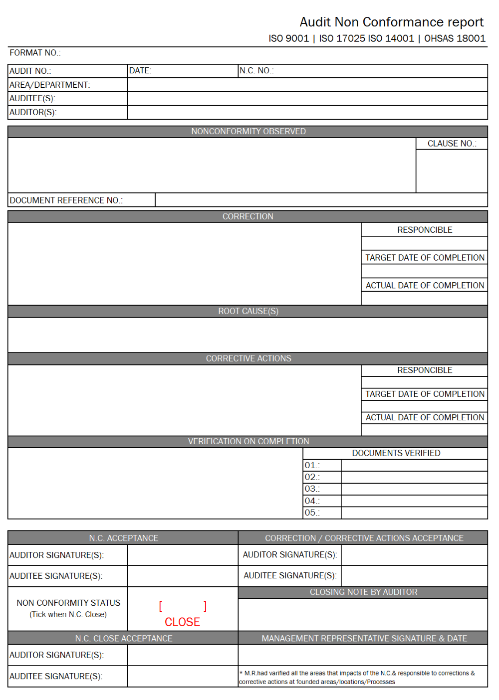 Ncr Report Template - KibrisPDR