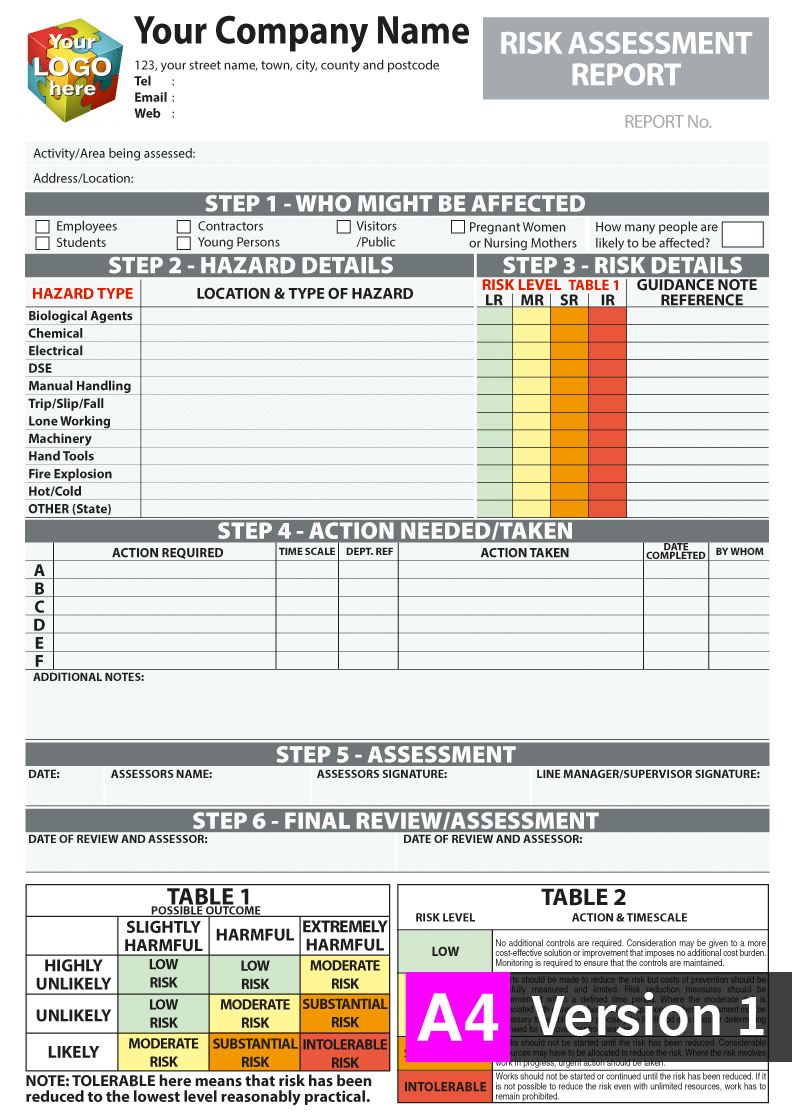 Detail Ncr Report Template Nomer 48