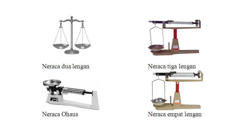 Detail Neraca Sama Lengan Adalah Nomer 36