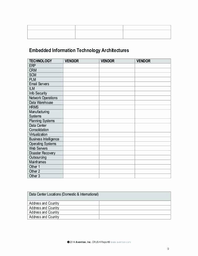 Detail Network Assessment Document Template Nomer 30