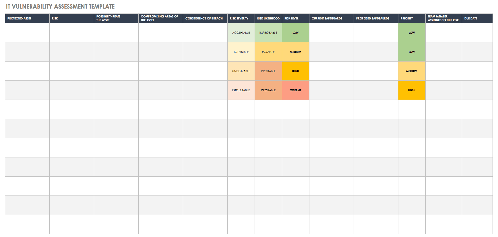 Detail Network Assessment Document Template Nomer 41