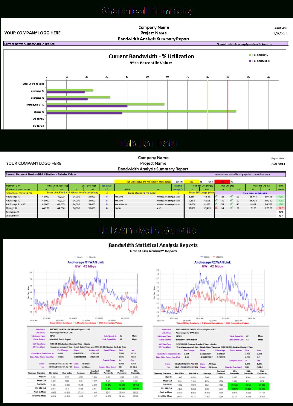 Detail Network Assessment Document Template Nomer 48