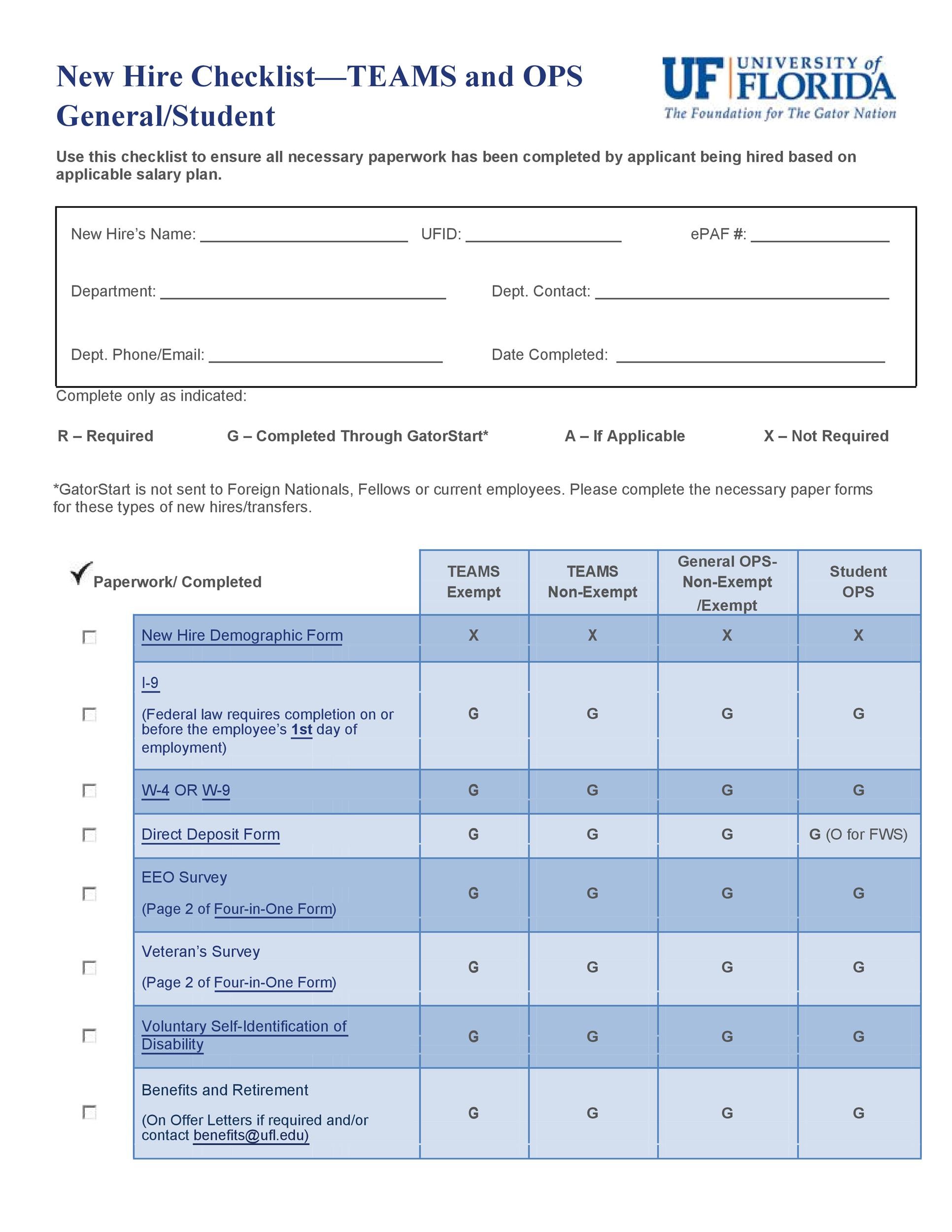 Detail New Employee Template Nomer 18