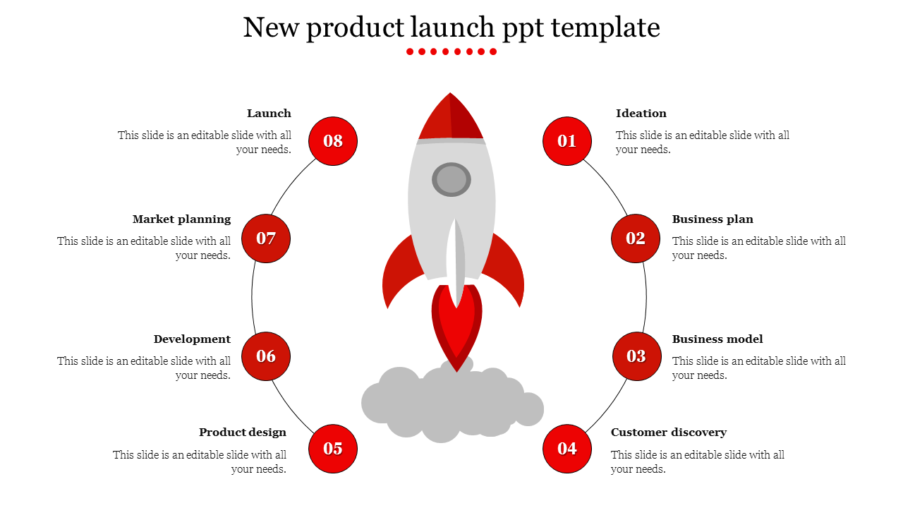 Detail New Product Launch Presentation Template Free Nomer 2