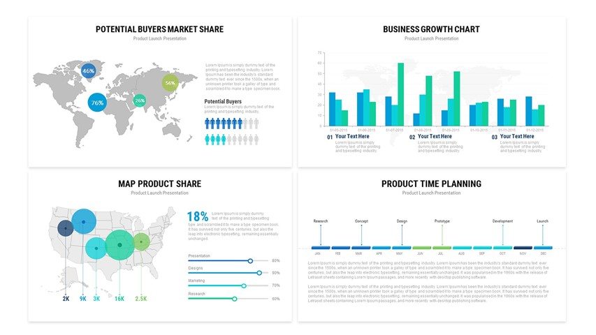 Detail New Product Launch Presentation Template Free Nomer 11