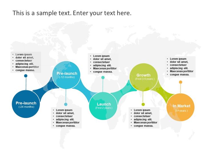 Detail New Product Launch Presentation Template Free Nomer 32