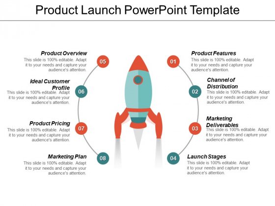 Detail New Product Launch Presentation Template Free Nomer 8