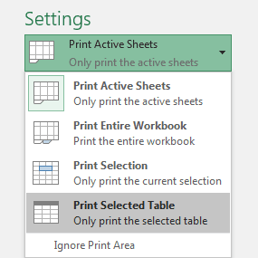 Detail Ngeprint Excel Tanpa Gambar Nomer 24