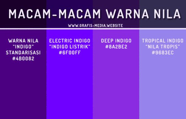 Detail Nila Itu Warna Apa Nomer 3