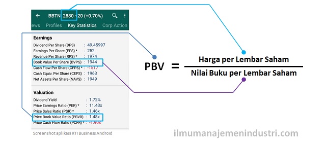 Detail Nilai Buku Ekuitas Dalam Laporan Keuangan Nomer 19