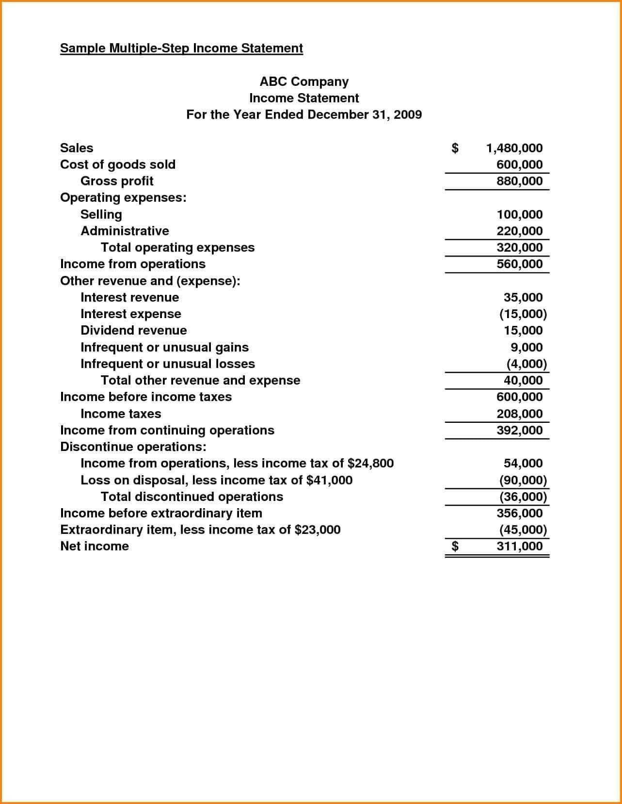 Detail Non Profit Financial Report Template Nomer 12