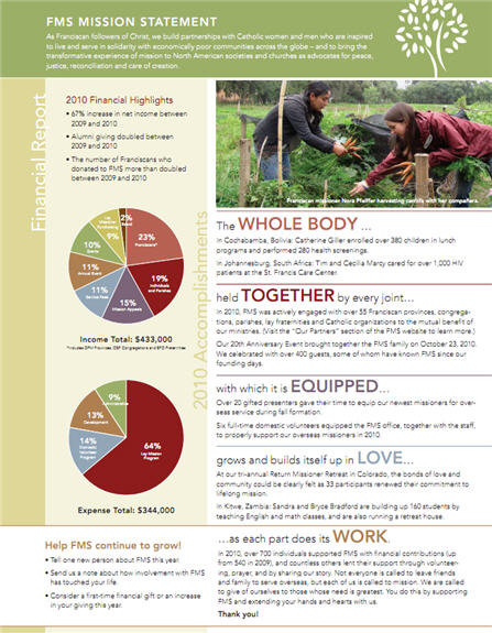 Detail Non Profit Financial Report Template Nomer 30