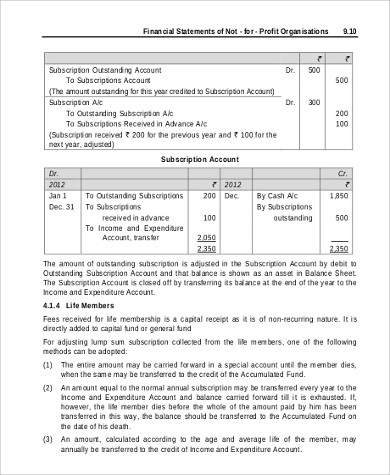 Detail Non Profit Financial Report Template Nomer 37