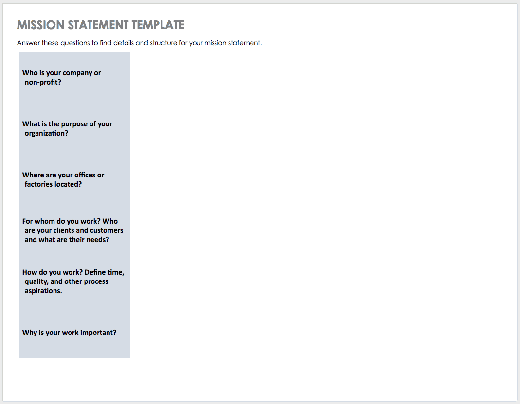 Detail Nonprofit Mission Statement Template Nomer 14