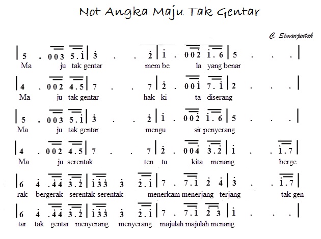 Detail Not Angka Hidup Ini Adalah Kesempatan Nomer 31