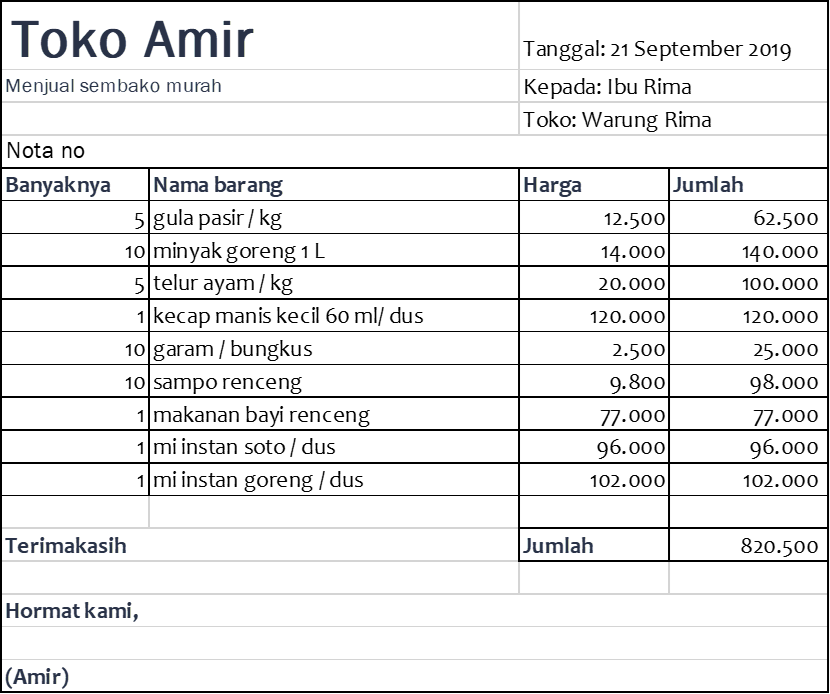 Detail Nota Toko Buku Nomer 32