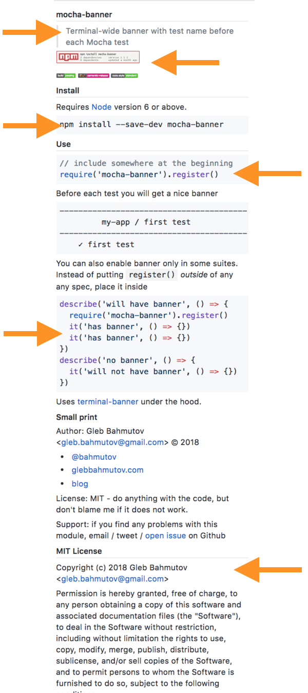 Detail Npm Readme Template Nomer 8