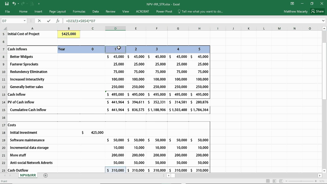 Npv Irr Roi Excel Template - KibrisPDR