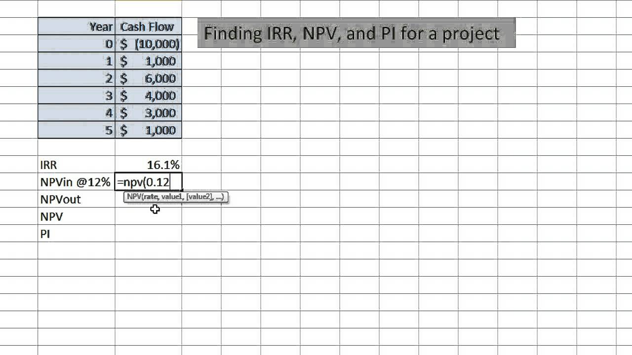 Detail Npv Irr Roi Excel Template Koleksi Nomer 13