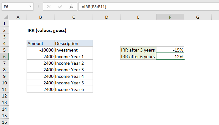 Detail Npv Irr Roi Excel Template Nomer 42