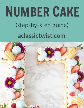 Detail Number 2 Cupcake Cake Template Nomer 30