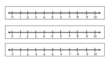 Detail Number Line Template 0 10 Nomer 2