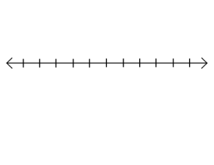 Detail Number Line Template 0 10 Nomer 15