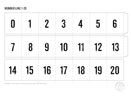 Detail Number Line Template 0 10 Nomer 32