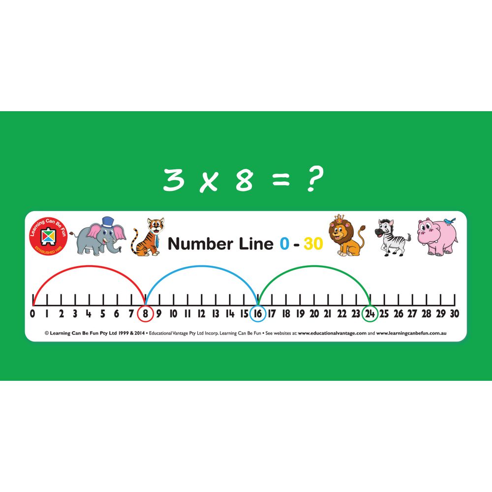 Detail Number Line Template 0 10 Nomer 46