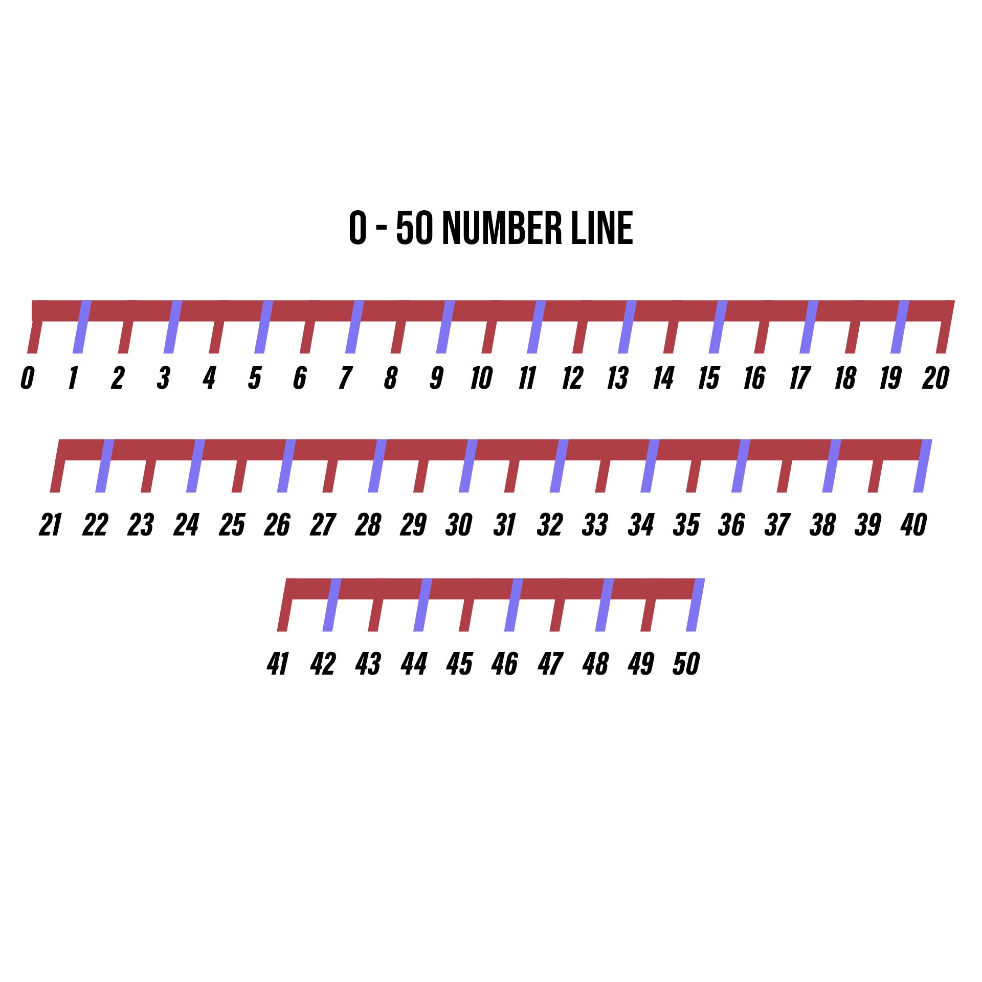 Detail Number Line Template 0 10 Nomer 47