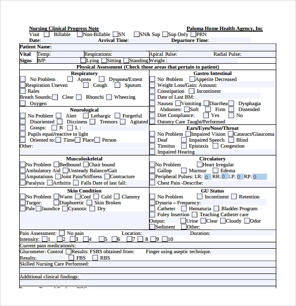 Detail Nursing Notes Template Nomer 27