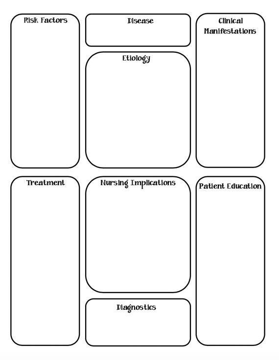 Detail Nursing Notes Template Nomer 37