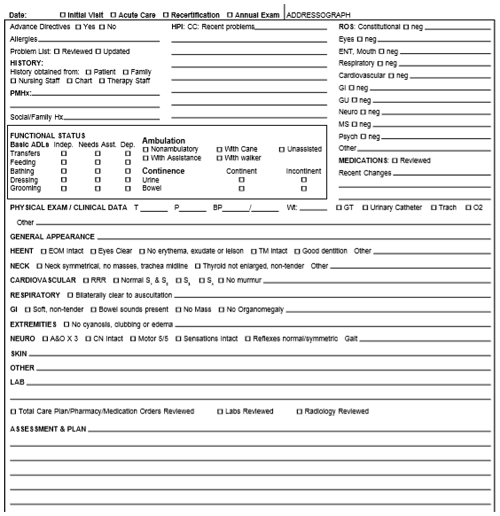 Detail Nursing Notes Template Nomer 43