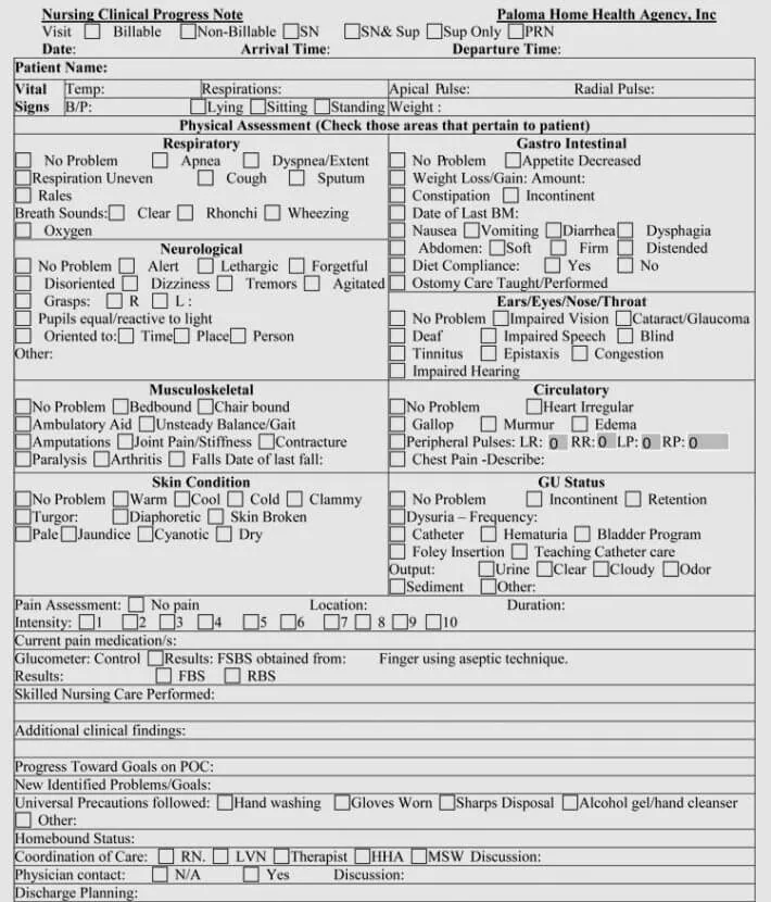 Detail Nursing Notes Template Nomer 53