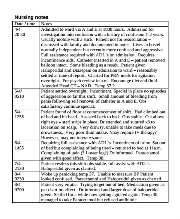 Detail Nursing Notes Template Nomer 10