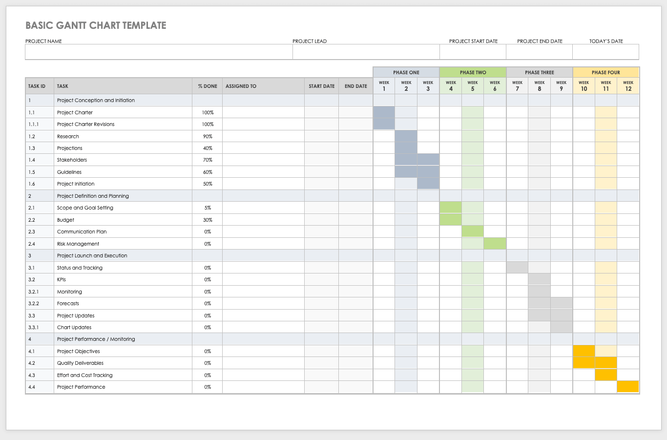 Detail Office Gantt Chart Template Nomer 13