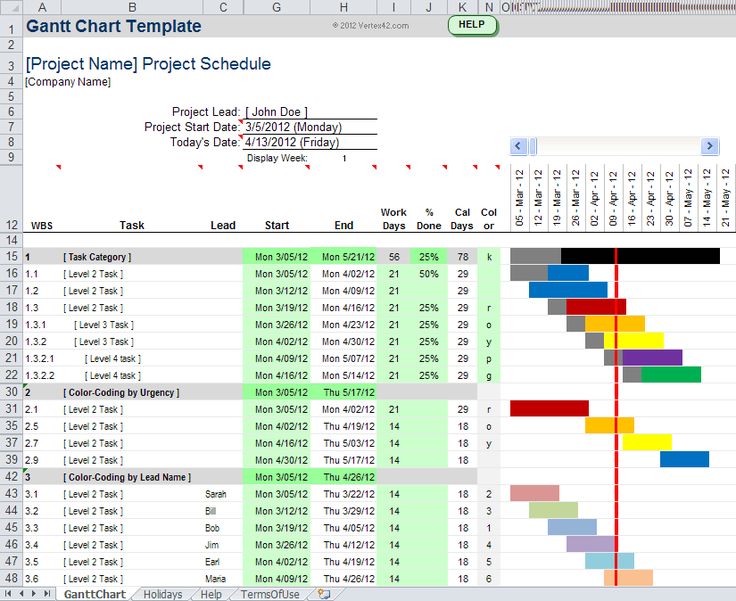 Detail Office Gantt Chart Template Nomer 18