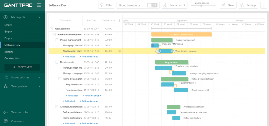 Detail Office Gantt Chart Template Nomer 32