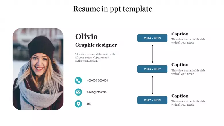 Detail Olivia Powerpoint Template Nomer 50