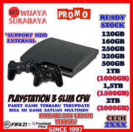 Detail Olx Ps3 Surabaya Nomer 8